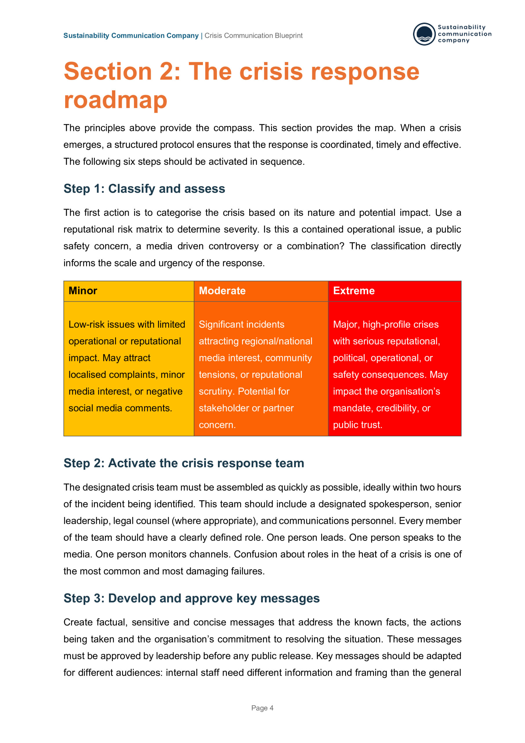 Crisis Communication Blueprint - Image 3